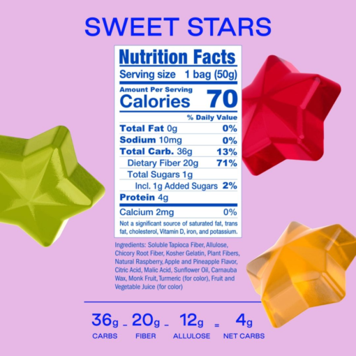 Behave Sweet Stars - Image 4