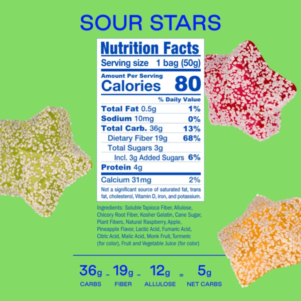 Behave Sour Stars - Image 4